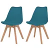 Image de Chaises à manger lot de 2 Turquoise Plastique