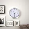 Image de vidaXL Horloge Murale à Quartz Hygromètre Thermomètre Blanc Pendule de Cuisine 50623