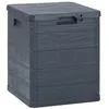 Image de Salon de jardin Vidaxl resine gris