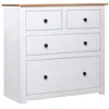 Image de Buffet Blanc 80x40x83 cm Pin Gamme Panama