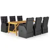 Image de vidaXL Ensemble de Salle à Manger de Jardin 7 pcs Table et Chaises de Repas de Terrasse Salon de Jardin Mobilier à Dîner d'Extérieur Patio Noir