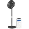Image de Philips Ventilateur sur pied Série 3000 CX3550/01