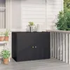 Image de Armoire de rangement jardin Noir 100x55,5x80 cm Résine tressée