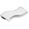 Image de Matelas ressort 90x190 cm vidaxl accueil ferme soutien tres ferme epaisseur 23 cm Non specifie zones housse de matelas