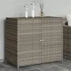 Image de Armoire de rangement de jardin gris 83x45x76 cm résine tressée