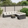 Image de vidaXL Salon de Jardin avec Coussins 11 pcs, Canapés de Terrasse, Ensemble de Meubles de Patio, Mobilier d'Extérieur, Noir 3225195