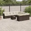 Image de vidaXL Salon de Jardin avec Coussins 12 pcs, Canapés avec Pieds Réglables, Ensemble de Meubles d'Extérieur Patio Terrasse, 3219125