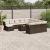 Image de vidaXL Salon de Jardin avec Coussins 13 pcs, Canapés de Patio, Ensemble de Meubles, Mobilier de Terrasse Extérieur, Noir 3224424