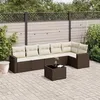 Image de vidaXL Salon de Jardin avec Coussins 7 pcs, Canapés avec Pieds Réglables, Ensemble de Meubles d'Extérieur Patio Terrasse, 3251340