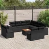 Image de vidaXL Salon de Jardin avec Coussins 7 pcs, Canapés de Terrasse, Ensemble de Meubles de Patio, Mobilier d'Extérieur, Noir 3260307