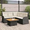 Image de Ensembles de bancs. canapes et tables de jardin Vidaxl resine tressee noir 4 pieces 80.0 x 80 x 71