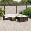 Image de Salon de jardin modulable vidaxl resine tressee 9 pieces noir x 63.5 x 36 cm 8 personnes