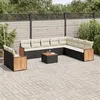 Image de vidaXL Salon de Jardin avec Coussins 10 pcs, Canapés avec Pieds Réglables, Ensemble de Meubles d'Extérieur Patio Terrasse, 3249643