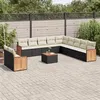 Image de vidaXL Salon de Jardin avec Coussins 7 pcs, Canapés de Terrasse, Ensemble de Meubles de Patio, Mobilier d'Extérieur, Noir 3256785