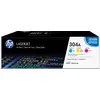 Image de HP, Toner, 304a (C, M, Y)