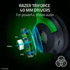 Image de Razer Casque Gaming Kraken V4 Minecraft Edition
