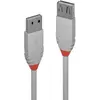 Image de Lindy 36710 USB cable