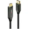 Image de Lindy 40931 Câble vidéo HDMI