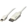 Image de LINDY 41058 Mini DisplayPort vers DisplayPort