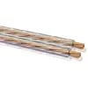 Image de Oehlbach câble haut-parleur SP-15 - 20 m