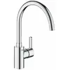 Image de GROHE Feel Chrome