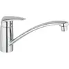 Image de Grohe Eurodisc
