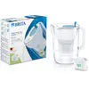 Image de Carafes filtrantes BRITA 1051124