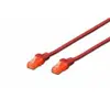 Image de Digitus Câble réseau RJ45 Premium - 0,5 m