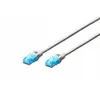 Image de Digitus câble RJ45 Cat5e - Blanc