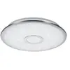 Image de Lumiere Plafonnier LED Osaka - Blanc
