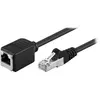 Image de Goobay Rallonge Ethernet RJ45 Cat 5e - 10 m Noir