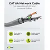 Image de Goobay Câble réseau Cat 6A S/FTP - 50 m - Gris