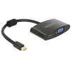 Image de Delock Adaptateur Mini DP vers HDMI/VGA