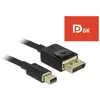 Image de Delock Câble Mini DisplayPort 1.4 - 2m
