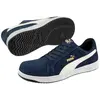 Image de Chaussure de sécurité P 44 Suède Iconic Navy Low S1PL PUMA 640025
