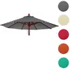 Image de Mendler Toile pour parasol rond - Anthracite