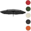 Image de Toile pour parasol Meran Pro avec volant Ø 5m, polyester ~ anthracite