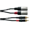 Image de Cordial Câble audio RCA/XLR CFU - 1,5 m