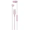 Image de Sony IER-EX15C - Rose