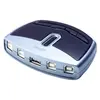 Image de Aten US421A