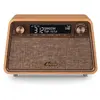 Image de Sangean WR-201D - Cerise