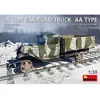 Image de Mini art Maquette camion Railroad Truck 1/35