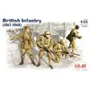 Image de Icm figurines militaires WWI britanniques 1/35
