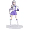 Image de Kadokawa Figurine Emilia Re:ZERO