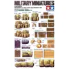 Image de Tamiya Set d’équipement militaire US moderne 1/35