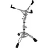Image de Roland RDH-130 support de caisse claire