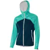 Image de Loeffler Veste Ponto Gore-tex® Active S