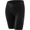 Image de Löffler Cuissard femme Basic