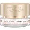Image de Juvena, Soin des yeux, Juvelia Nutri-Restore (Crème pour les yeux, 15 ml)