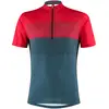 Image de Löffler Bikeshirt Sparta